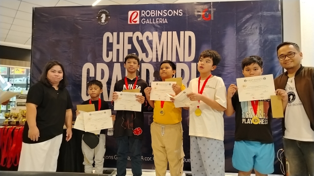 ChessMind Grand Prix May Edition 2025
